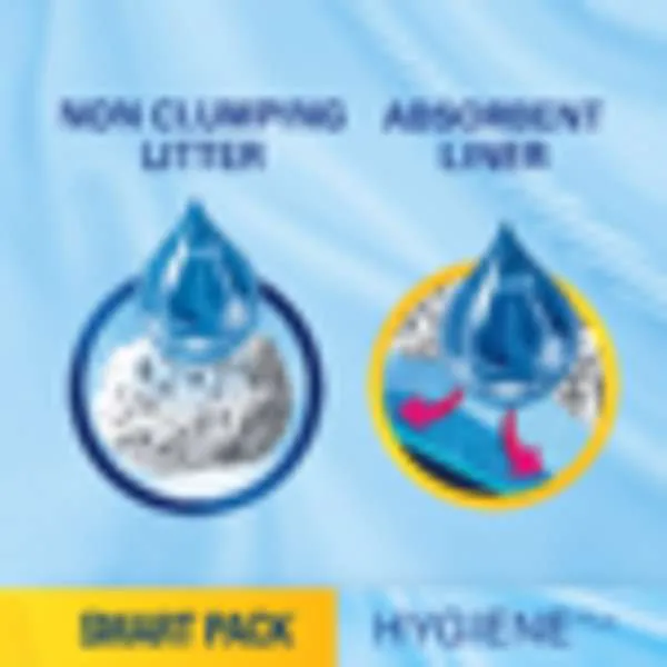 Catsan Hygiene Cat Litter Smart Pack 2 x 4 Litre